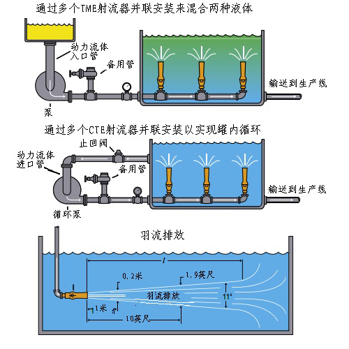 金屬機械配件